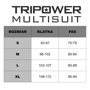 TRIPOWER MULTISUIT Black Regular Fit